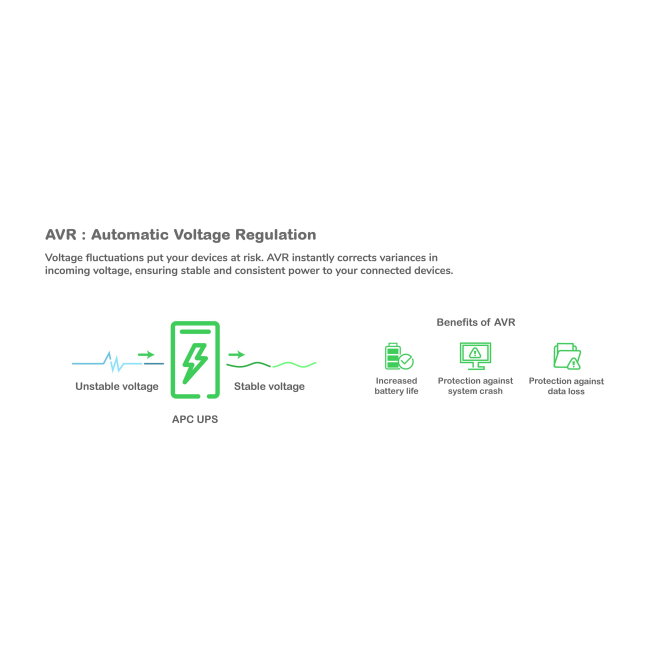 APC BR900G-FR experiencia de usuario
