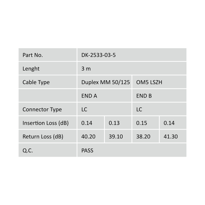 Digitus Cable de conexión multimode de fibra óptica
