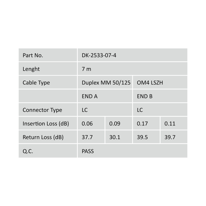 Digitus cable de conexión multimode de fibra óptica, OM4, LC/LC