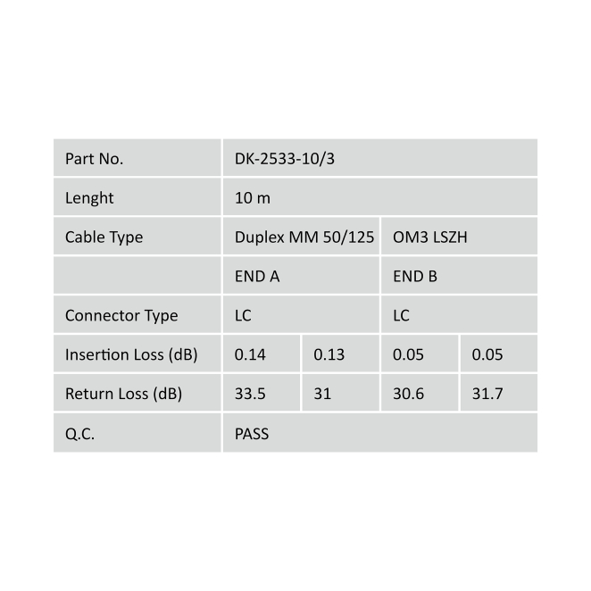 Digitus Cable de conexión de fibra óptica multimode OM 3, LC/LC