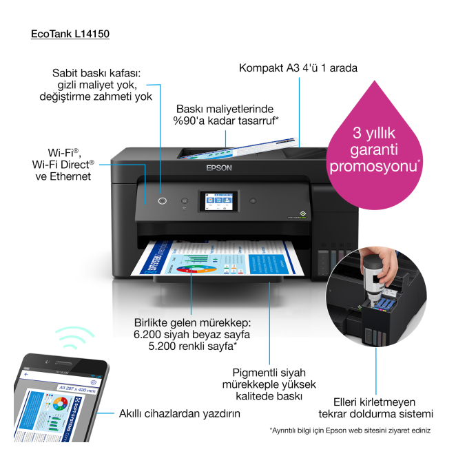 Epson EcoTank L14150 impresora Wifi