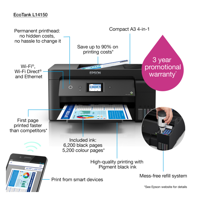 Epson EcoTank L14150 productividad en oficina