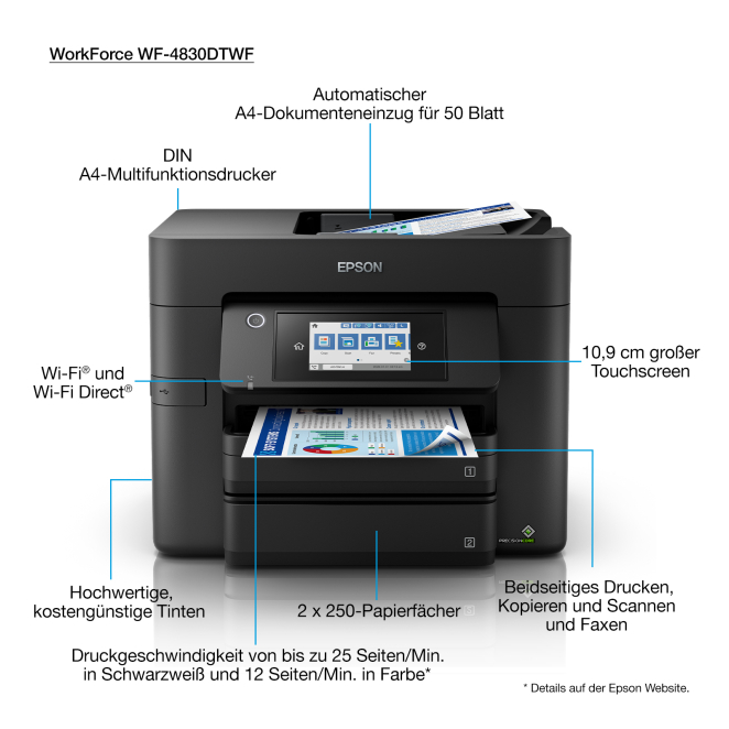 Epson WorkForce Pro WF-4830DTWF pantalla LCD