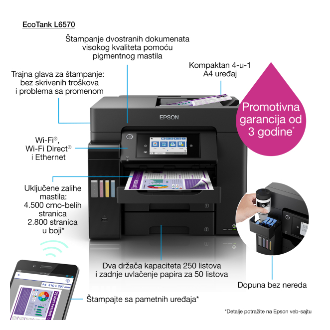 Epson EcoTank L6570 pantalla incorporada y controles