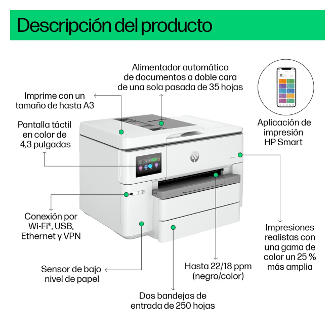 Experiencia de usuario con HP OfficeJet Pro 9730e