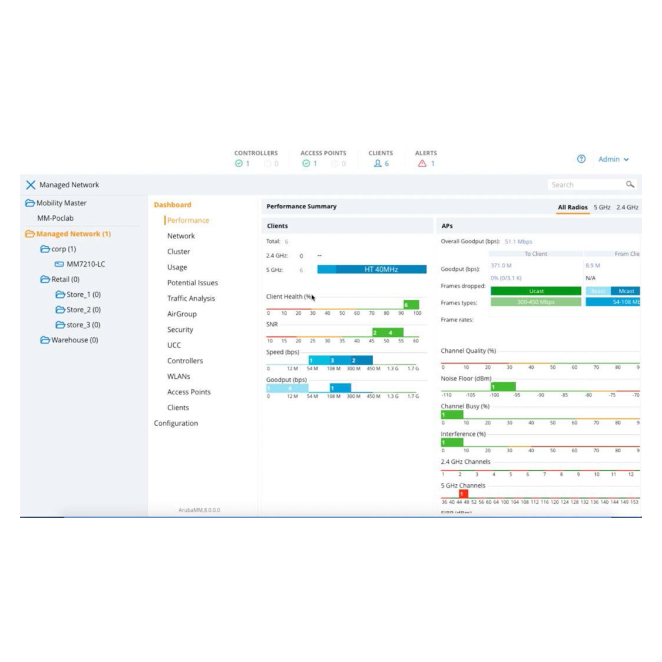 HPE Aruba Networking MC-VA-1K Virtual Mobility Controller License (EG) Support for 1000 APE-LTU