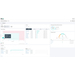 HPE Morpheus VM Essentials Software for Private Cloud Business Edition 1-year E-LTU