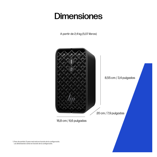 HP Z2 Mini G1a detalle de puertos y conexiones