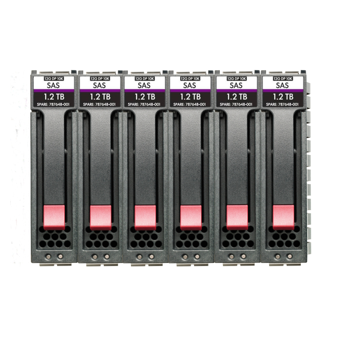 HPE MSA 72TB SAS 12G Midline 7.2K LFF (3.5in) M2 1yr Wty 6-pack HDD