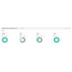 HPE StoreEver Autoloader Command View for Tape Libraries - TapeAssure Advanced E-LTU