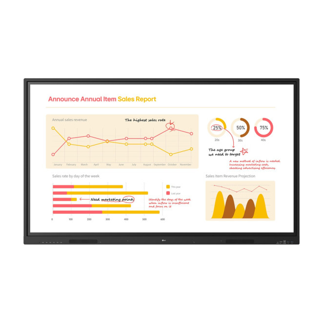 LG 65TR3BQ pizarra blanca interactiva 165,1 cm (65") 3840 x 2160 Pixeles Pantalla táctil Negro