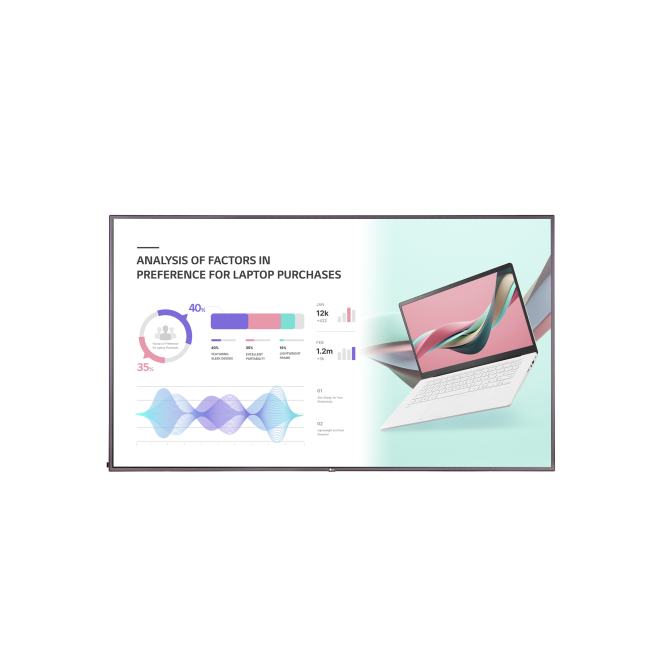 LG 75UH5J-M Pantalla plana para señalización digital 190,5 cm (75″) LCD Wifi 500 cd / m² 4K Ultra HD Negro WebOS 24/7