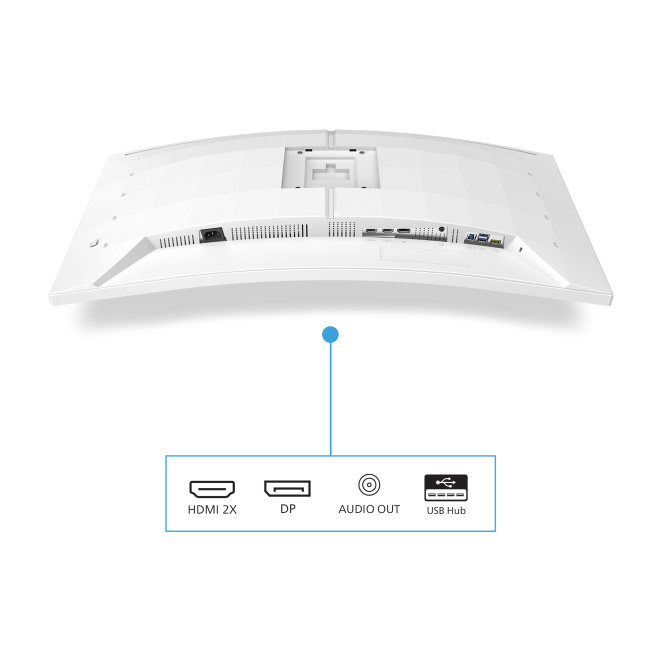 Philips Evnia 5000 ajustes ergonómicos de pantalla