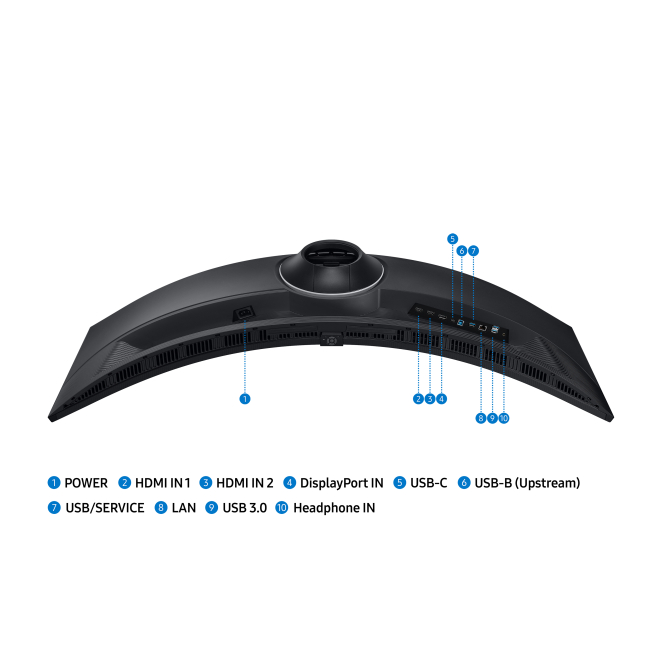Samsung S95UC ajuste de altura y puertos USB