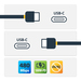 StarTech.com Cable de 2m USB-C a USB-C con capacidad para Entrega de Alimentación de 5A - USB TipoC - Cable de Carga USBC - Blanco