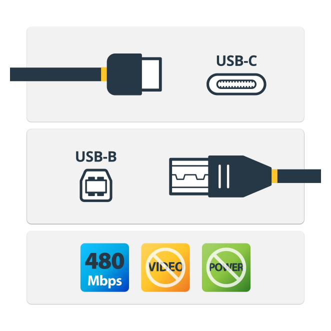 StarTech.com Cable de 3m USB-C a USB-B de Impresora