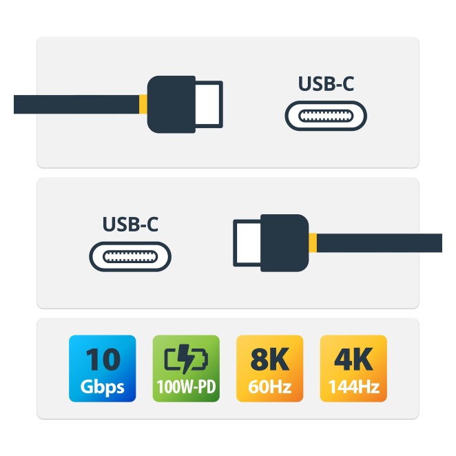 Cable USB-C con tornillos de fijación de StarTech.com
