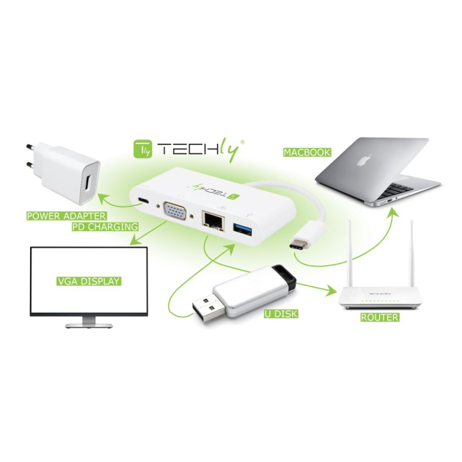 Techly IADAP USB31-DOCK2 replicador de puertos en uso