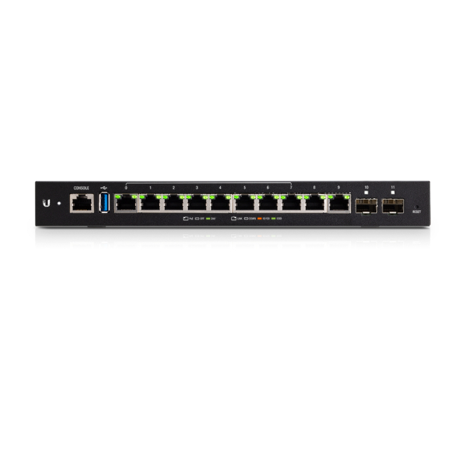 Ubiquiti EdgeRouter 12P, administración web y QoS