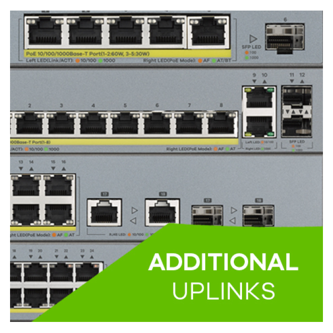 Zyxel GS1350-18HP-EU0101F switch con montaje en rack