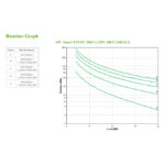 APC SRTG20KXLI sistema de alimentación ininterrumpida (UPS) Doble conversión (en línea) con capacidad de 20 kVA y 20000 W de potencia. SKU: SRTG20KXLI.