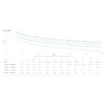 Imagen del sistema de alimentación ininterrumpida APC SRV6KIL, doble conversión en línea, 6 kVA y 6000 W