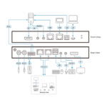 ATEN 1 switch KVM a través de IP DisplayPort 4K de un solo puerto para acceso a recurso compartido local/remoto, modelo CN9950-AT-G
