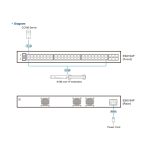 Imagen del conmutador gestionado Ethernet Gigabit de capa 2+ de 54 puertos con PoE, SKU ES0154P-AX-G