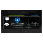 El interruptor KVM ATEN KG9900T en colores negro y púrpura, diseño compacto e ideal para gestión de múltiples sistemas. SKU: KG9900T-AX