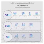 Imagen del cable de red Extralink CAT6 FTP (F/UTP) V2 para exteriores de 50 metros de largo, SKU EX.22523