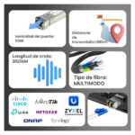 Extralink Módulo SFP+ 10G 2-pack, 10Gbps, 850nm, 300m, multi mode, SKU: EX.30491