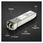 Extralink Módulo SFP+ 10G 2-pack, 10Gbps, 850nm, 300m, multi mode, SKU: EX.30491