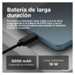 Smartphone Motorola moto e15 con pantalla de 6.67 pulgadas, Android 14 Go edition, doble SIM, 4G, USB Tipo C, 2 GB RAM, 64 GB almacenamiento, batería de 5200 mAh en color azul. SKU: PB6S0005PL