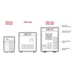 Sistema de alimentación ininterrumpida Riello NPW 1500 con capacidad de 1,5 kVA y 900 W, 6 salidas AC, SKU: NPW 1500