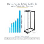 Imagen del StarTech.com rack 12U móvil de marco abierto con cuatro columnas para servidores, SKU 4POSTRACK12U. Incluye ruedas y patas niveladoras.