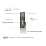 Servidor Supermicro SuperServer F618R2-RC1+ con chipset Intel C612, socket LGA 2011, en bastidor 4U negro, SKU SYS-F618R2-RC1+