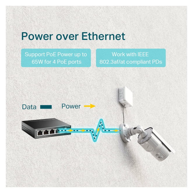 TP-Link TL-SG1005P switch No administrado Gigabit Ethernet (10/100/1000) Energía sobre Ethernet (PoE) Negro 2 TP-Link TL-SG1005P switch No administrado Gigabit Ethernet Puertos