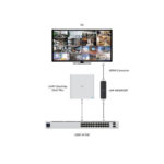 Adaptador e inyector de PoE Ubiquiti UFP-VIEWPORT, ideal para cámaras de vigilancia, SKU UFP-VIEWPORT