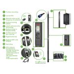 Unidad de distribución de energía APC APDU9953 con 24 salidas de corriente alterna en color negro, SKU: APDU9953