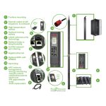 Unidad de distribución de energía APC APDU9981EU3, 24 salidas AC, diseño 0U, color negro