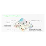 APC BE500G2-GR sistema de alimentación ininterrumpida en espera, 0.5 kVA, 300 W, SKU BE500G2-GR