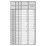 APC Easy 3S sistema de alimentación ininterrumpida (UPS) de doble conversión con capacidad de 10 kVA y potencia de 10000 W. SKU: E3SUPS10KHB2