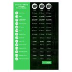 Imagen de la estación de energía portátil APC PPS330-UK con batería de iones de litio y peso de 3,3 kg. SKU: PPS330-UK