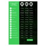 APC PPS730-GR estación de energía portátil de ión de litio con capacidad de 995 W y un peso de 6,4 kg, ideal para suministro eléctrico