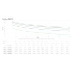 APC SMX750I sistema de alimentación ininterrumpida (UPS) con 750VA, pantalla LCD y gestión de energía inteligente. SKU: SMX750I
