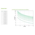 Sistema de alimentación ininterrumpida APC Smart-UPS SRT LI-ION 2200VA con 8 salidas AC, doble conversión en línea, 2,2 kVA y 1980 W, SKU SRTL2200RMXLI