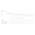 Vista frontal del APC SRV1KRILRK-E, un sistema de alimentación ininterrumpida UPS con capacidad de 1 kVA y 900 W, SKU SRV1KRILRK-E