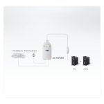 ATEN UC100KMA cable PS/2 de 0,3 metros con 2x 6-p Mini-DIN y conector USB A en color blanco, SKU UC100KMA-AT