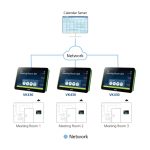 Panel de reserva de salas y espacios de reunión ATEN RBS de 10,1 pulgadas con SKU VK430-AT