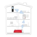 Vista frontal del FRITZ! Repeater 100, ideal para ampliar la cobertura DECT con SKU 20002641